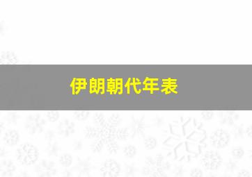 伊朗朝代年表