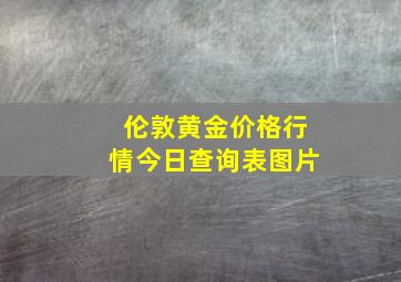 伦敦黄金价格行情今日查询表图片