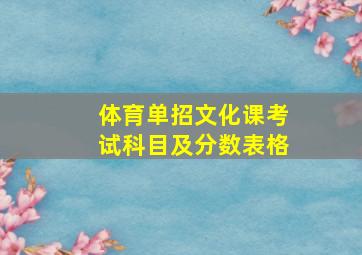 体育单招文化课考试科目及分数表格