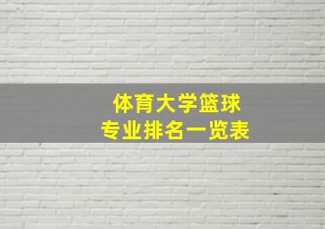 体育大学篮球专业排名一览表