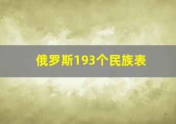 俄罗斯193个民族表