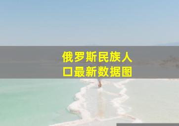 俄罗斯民族人口最新数据图