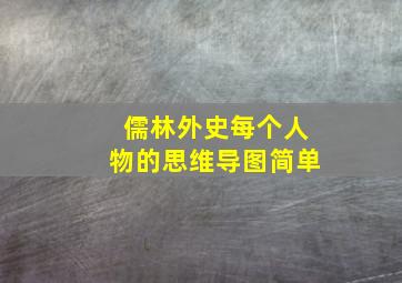 儒林外史每个人物的思维导图简单