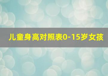 儿童身高对照表0-15岁女孩