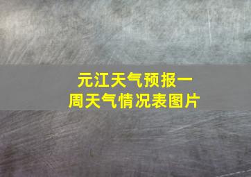 元江天气预报一周天气情况表图片