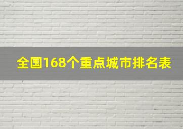 全国168个重点城市排名表