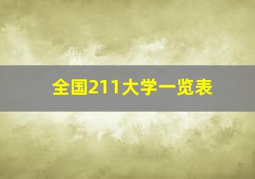 全国211大学一览表