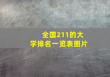 全国211的大学排名一览表图片