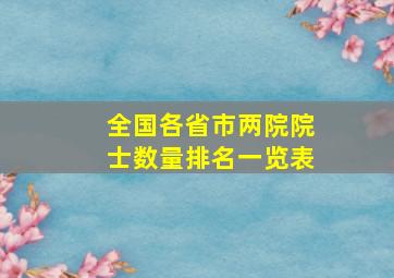 全国各省市两院院士数量排名一览表