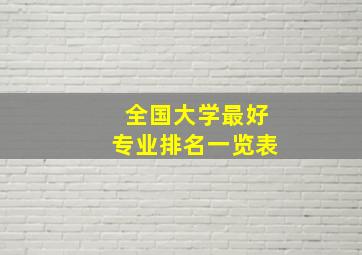 全国大学最好专业排名一览表