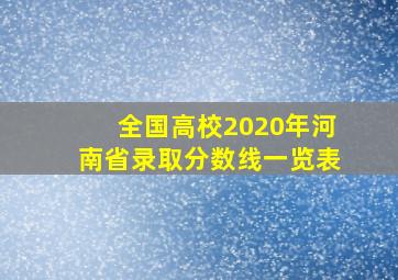 全国高校2020年河南省录取分数线一览表