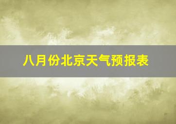 八月份北京天气预报表