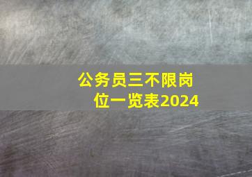 公务员三不限岗位一览表2024