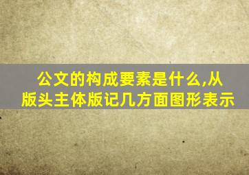 公文的构成要素是什么,从版头主体版记几方面图形表示