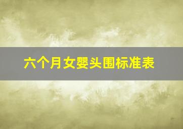 六个月女婴头围标准表