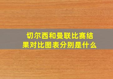 切尔西和曼联比赛结果对比图表分别是什么