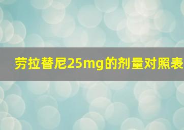 劳拉替尼25mg的剂量对照表