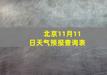 北京11月11日天气预报查询表