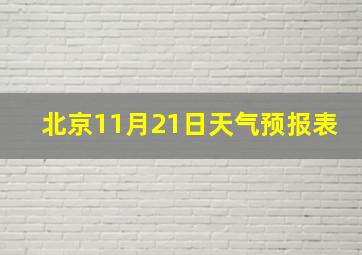 北京11月21日天气预报表