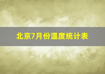 北京7月份温度统计表