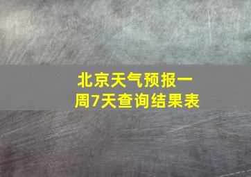 北京天气预报一周7天查询结果表