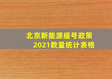 北京新能源摇号政策2021数量统计表格