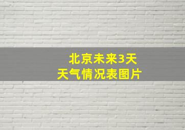 北京未来3天天气情况表图片