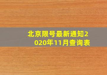 北京限号最新通知2020年11月查询表