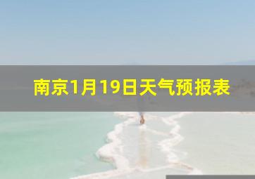 南京1月19日天气预报表