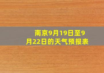 南京9月19日至9月22日的天气预报表