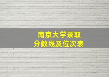 南京大学录取分数线及位次表