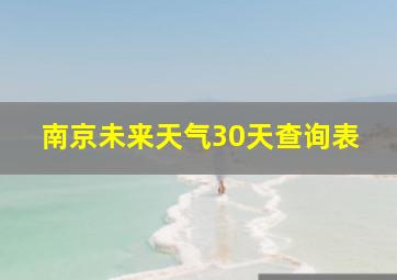 南京未来天气30天查询表