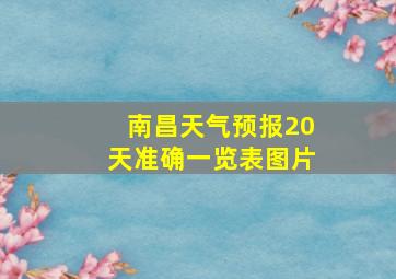 南昌天气预报20天准确一览表图片