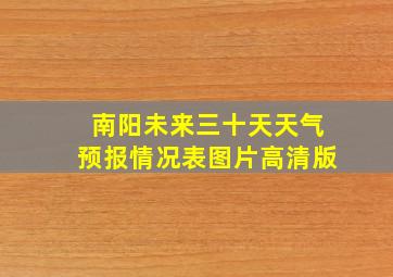 南阳未来三十天天气预报情况表图片高清版