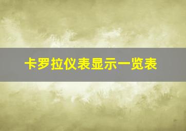 卡罗拉仪表显示一览表