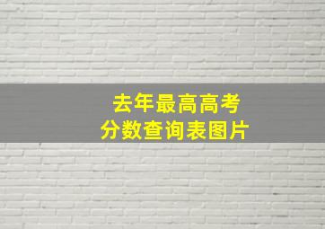 去年最高高考分数查询表图片