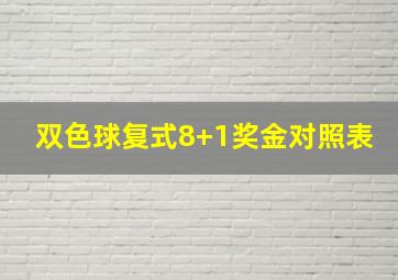 双色球复式8+1奖金对照表