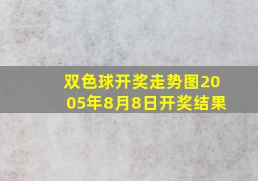 双色球开奖走势图2005年8月8日开奖结果