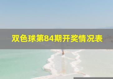 双色球第84期开奖情况表