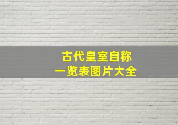 古代皇室自称一览表图片大全