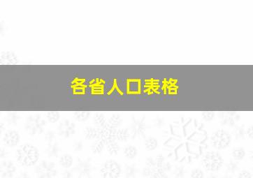 各省人口表格