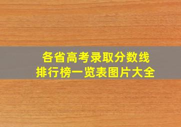 各省高考录取分数线排行榜一览表图片大全