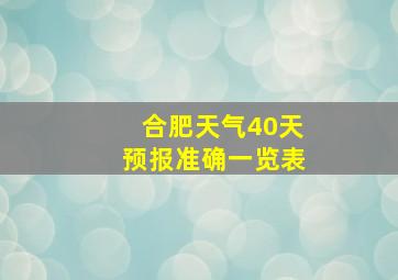 合肥天气40天预报准确一览表