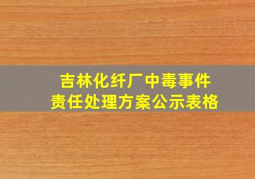 吉林化纤厂中毒事件责任处理方案公示表格