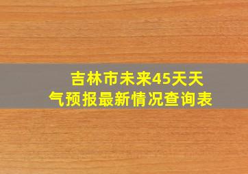 吉林市未来45天天气预报最新情况查询表