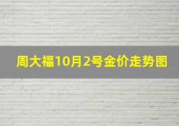 周大福10月2号金价走势图