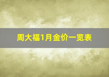 周大福1月金价一览表