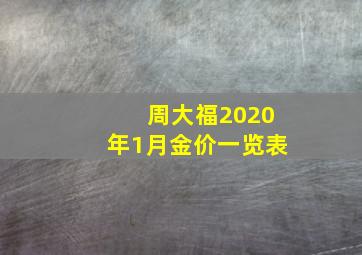 周大福2020年1月金价一览表