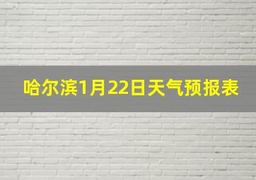 哈尔滨1月22日天气预报表