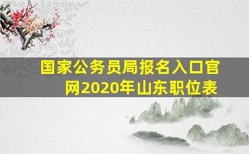 国家公务员局报名入口官网2020年山东职位表